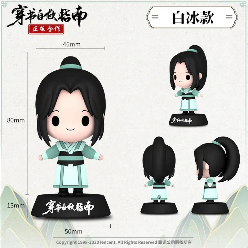Scumbag System | Chibi Doll Nan Man She- FUNIMECITY ScumbagSystem-LuoBingheWhite-DollStandFigure